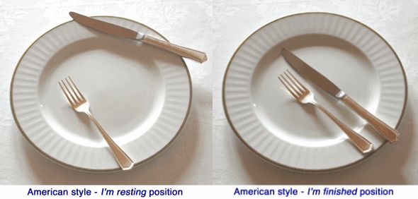 Table Etiquette 西餐的上菜顺序和餐桌礼仪-幼师课件网第5张图片